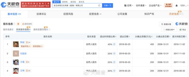 天眼查：刘国梁关联

多家企业，持股人法人搜罗
老婆岳父、王楠夫妇