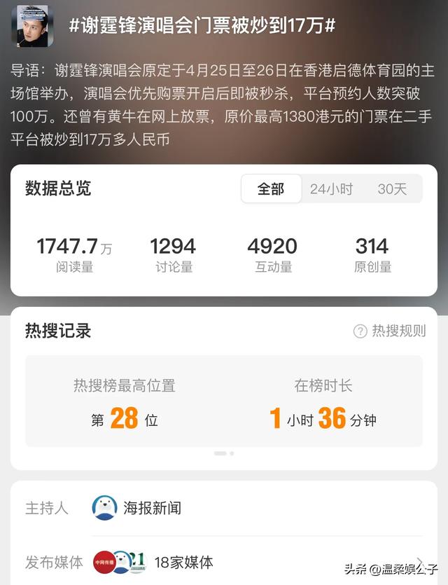 香港这一夜，45岁的谢霆锋，让全部人再会
识到了他的职位