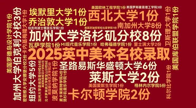 武汉一高中生获1790000元奖学金，地点学校奖学金总额过亿！