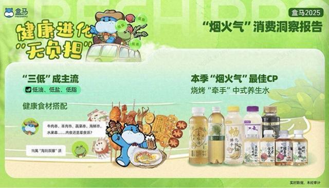 夜宵也能控卡？体重治理
年带火“三低”烧烤和中式摄生
水
