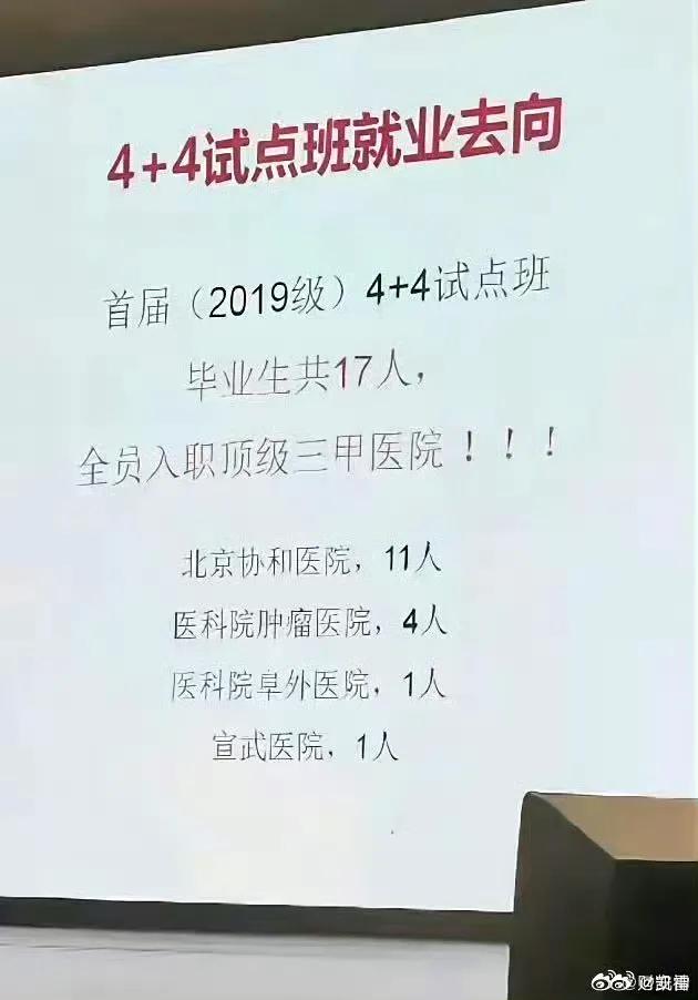 闹年夜
了！桃色新闻曝光协和“4+4”，曝光学阀世家维持荣耀的手段