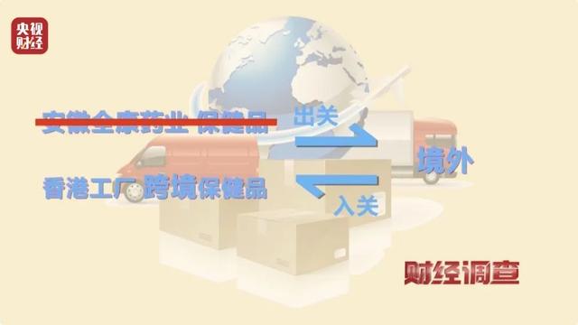 央视曝光：都是假的！代价不菲却销量惊人，许多人每天吃