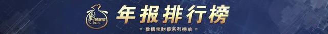 A股“分红王”又是它！连续10年高分红、高股息公司曝光