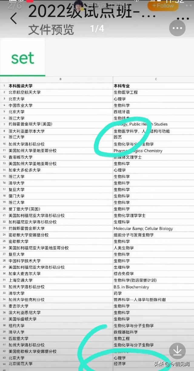 越闹越年夜
！董蜜斯
论文被删除，官网把她除名，网友建议严查其父母