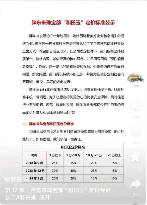 于东来：如果不让柴怼怼受到应有处分
，将封闭
或永阔别开胖东来