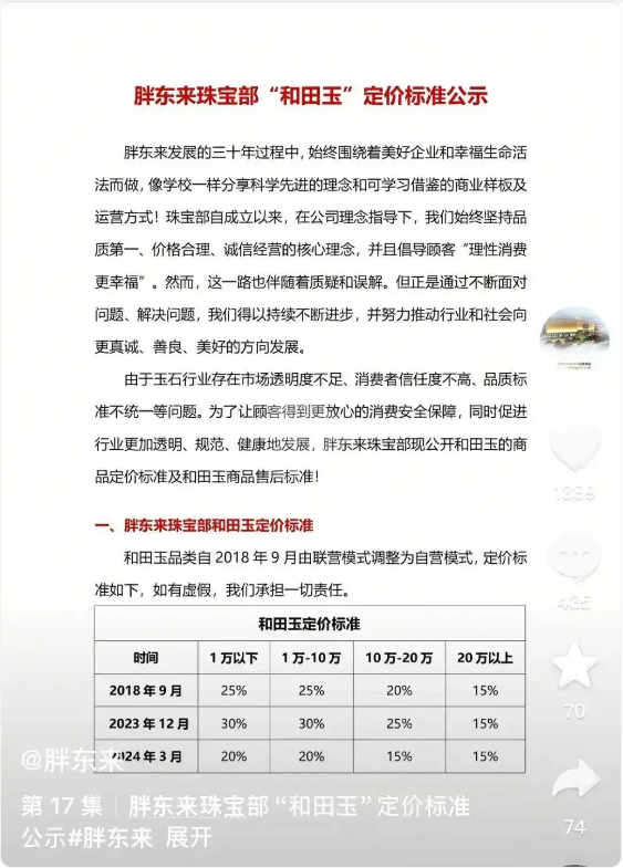 于东来最新发文：胖东来所有信息均可公开！大量视频弗成
见，此前与网红互怼并怒称退圈，抖音回应......