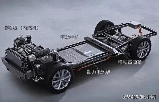五一跑完高速就明白了：“增程”和“插混”不是一回事，差距很年夜

