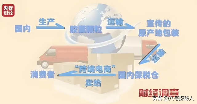 央视曝光：都是假的！价值
不菲却销量惊人，很多人天天吃