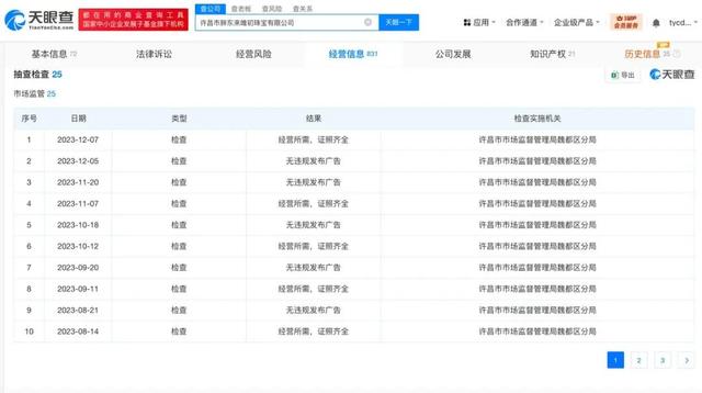 官方通报：胖东来玉石合规，平均毛利率不超20％！胖东来官网“已关闭”，工作人员回应