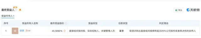 着名国内运动鞋双星爆出大瓜！传84岁首创人遭儿子、儿媳、孙子逼宫，儿媳称找不到白叟
，双星品牌价值
高达492亿元