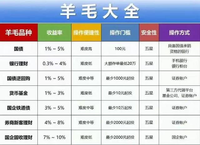 “我跑路了”！又一资源爆雷，摧残
20亿后老板跑路，称钱早花光了
