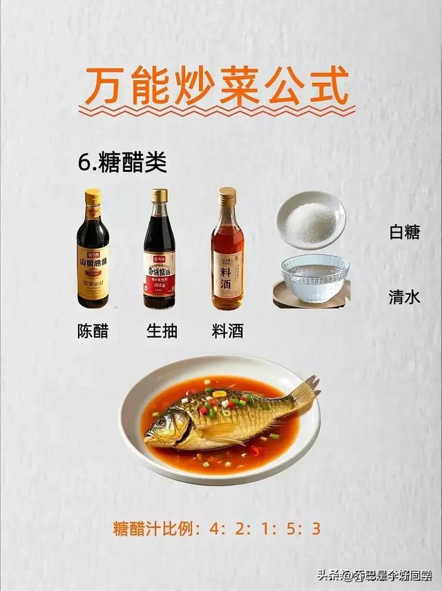 涨知识了！有人才竟然把全能炒菜公式给整理出来了，收藏
备用