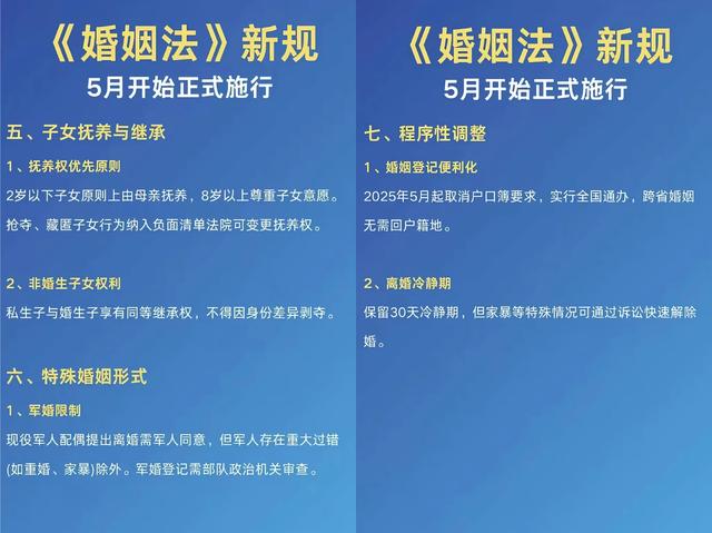 5月10日新婚姻法最新划定
，完婚离婚年夜
变革！