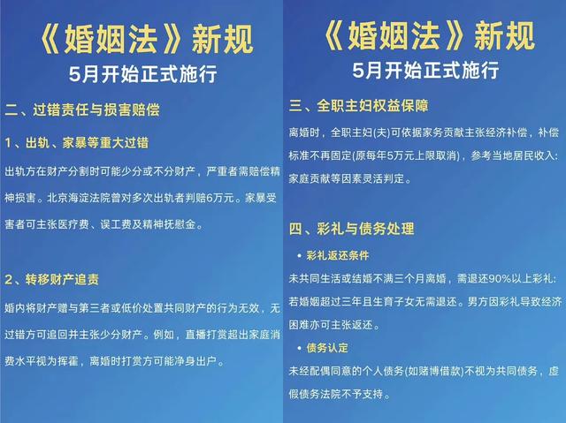 5月10日新婚姻法最新划定
，完婚离婚年夜
变革！