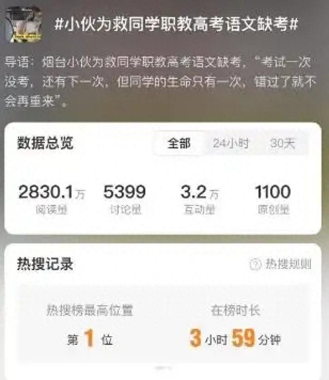 山东一考生因救人错过春季高评语
文测验，省招办：按规定无法补考