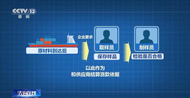 5吨炭如何
“蒸发”？内部腐败致姑苏
常熟一钢铁企业损失踪


上千万，匿名举报破局