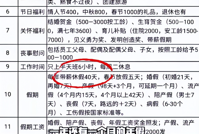 远离“造神”陷阱！国夷易近

日报的点名，揭开了胖东来的“真实近况”