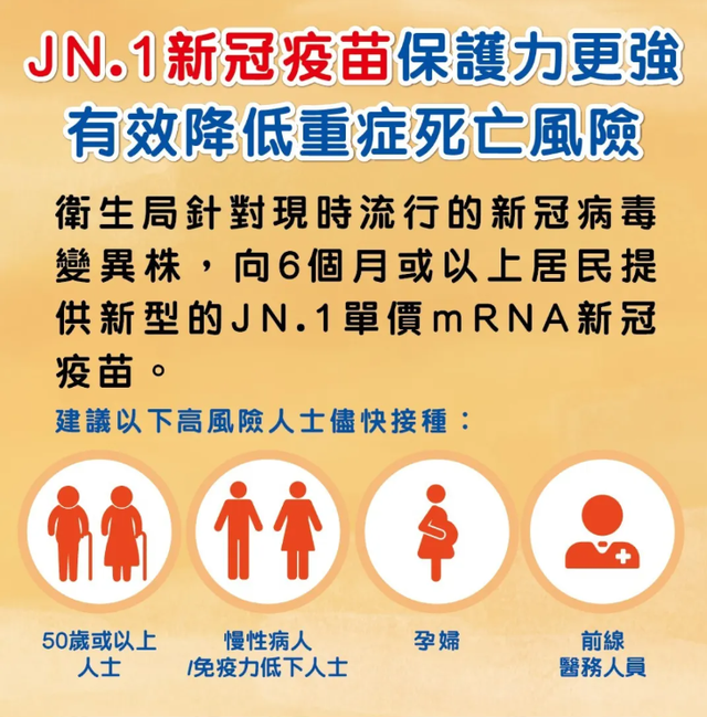一周内逝世
亡31人！喷鼻
港发明


逃逸强、传染高的新冠病毒变异株，阳性比率创频年
新高！澳门也提早进入盛行岑岭
期