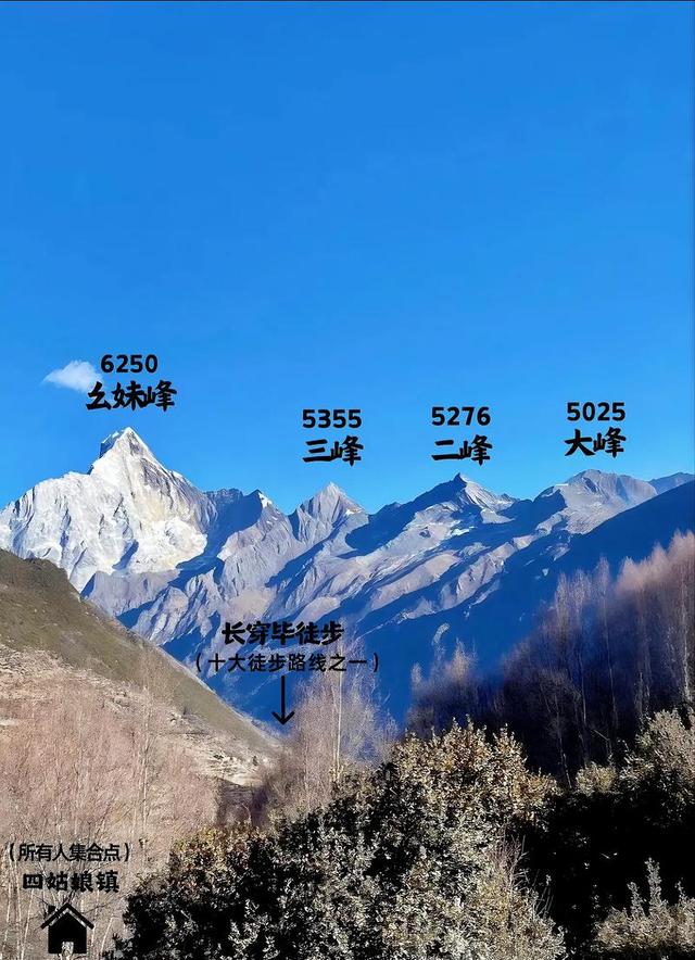 夫君抵达三天高反去世

亡！不是洗浴输液，而是多数人犯的致命运动！