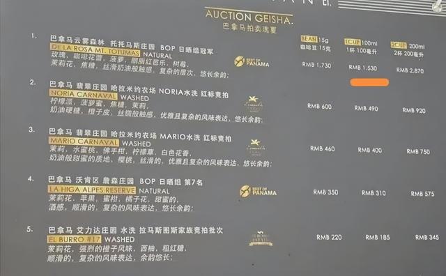广州咖啡节现天价咖啡！1530元一杯