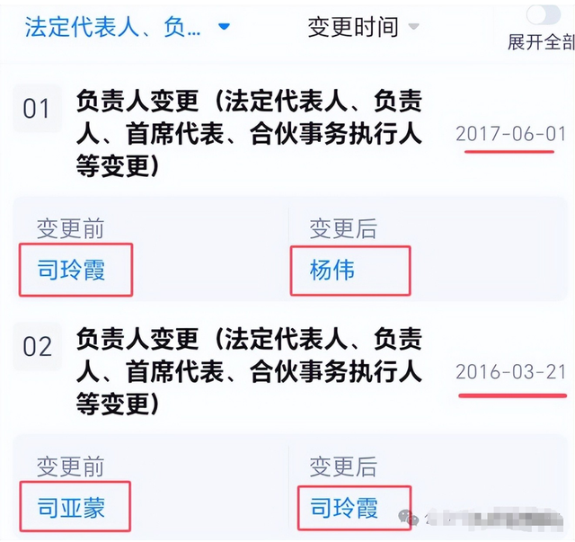 局势进级
！官媒问责黄爸原单位调查太纰漏
，网友曝黄妈或才是年夜
佬