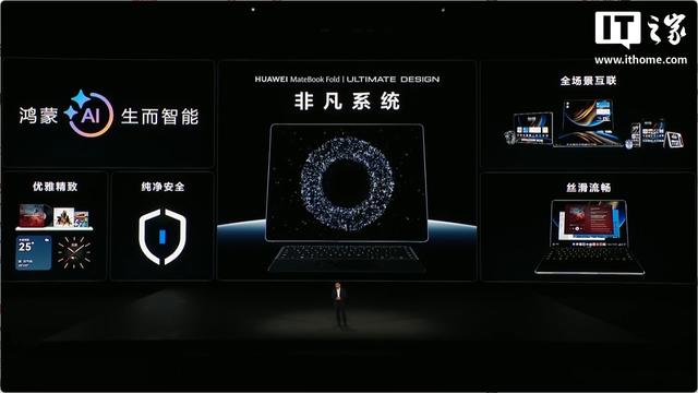 鸿蒙折叠屏电脑华为MateBook Fold非凡大家发布，23999元起
