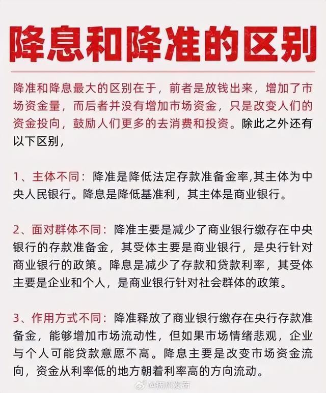 中央部委一锤定音！关于2025年下半年中国楼市，全体
有房人注意了