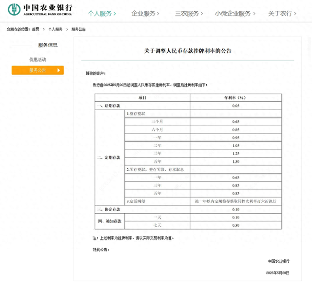 最新！工行、农行、交行、中行、建行、招行团体宣布，下调存款利率