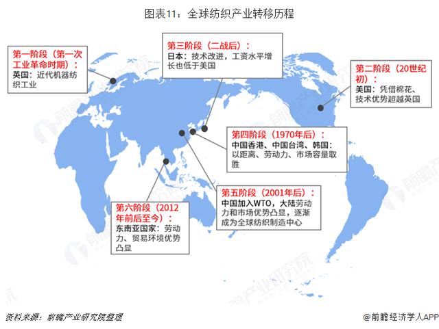 末了悔没能及时遏制中国！美媒: 美国成功遏制英国, 德国, 日本崛起