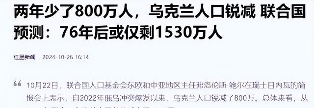 再打下去可能灭国，三年前乌克兰还有4300多万人，现在还有若干
？