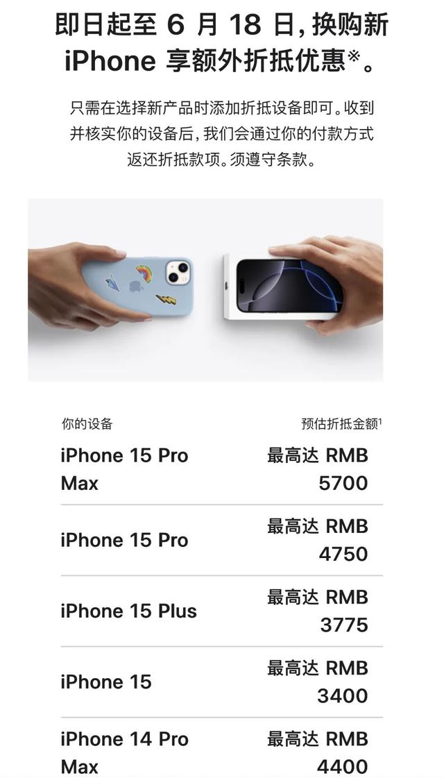 苹果官宣：自即日起至6月18日用iPhone 12或后续机型换购新iPhone，可享额外折抵优惠