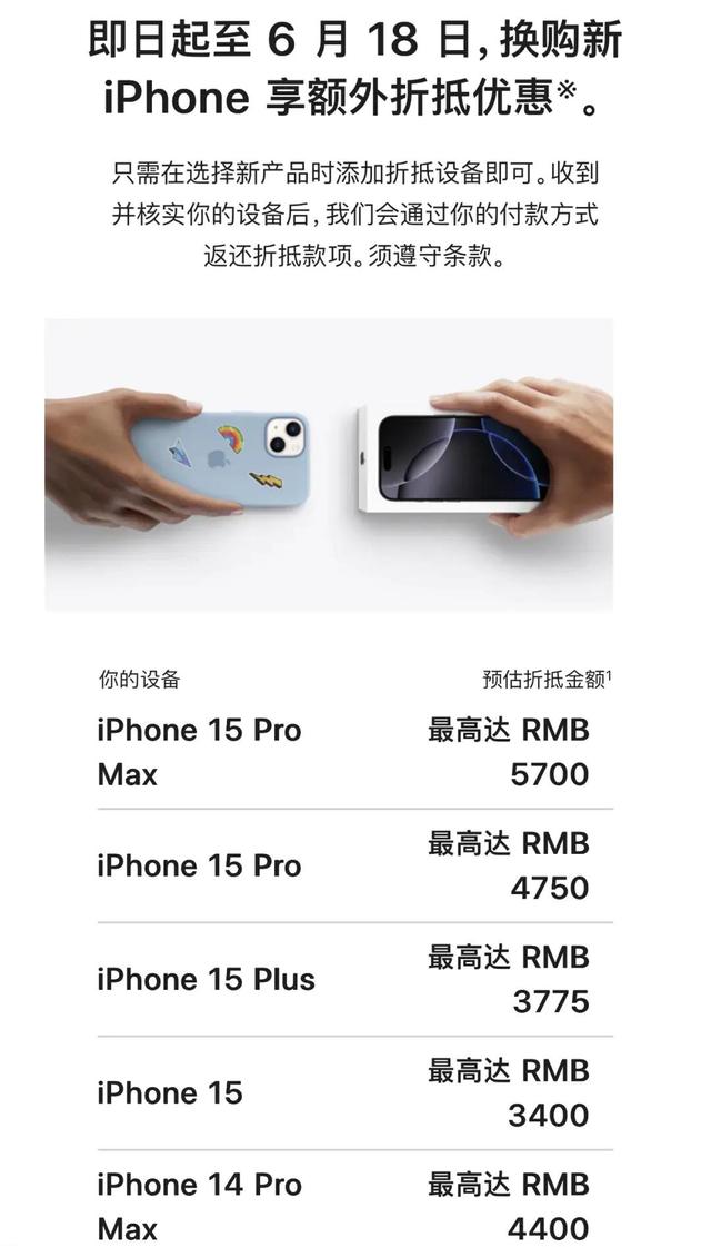 苹果官宣：自克日起至6月18日用iPhone 12或后续机型换购新iPhone，可享额外折抵优惠