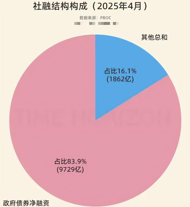 风向突变！国家重提“过紧日子”，释放了什么信号？