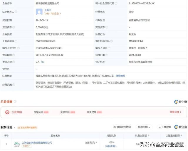 又一康养巨擘

暴雷！高达30万会费，数万万元投资款恐血本无归