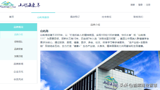 又一康养巨擘

暴雷！高达30万会费，数万万元投资款恐血本无归