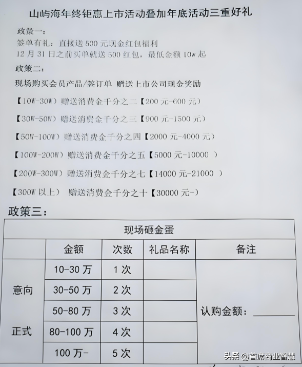 又一康养巨擘

暴雷！高达30万会费，数万万元投资款恐血本无归