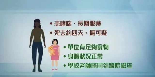 痛心！喷鼻
港3岁女童伴母尸4个日夜，末了拍门求救邻人还以为妈妈只是睡着了！知情人：有财务困难但无自尽倾向