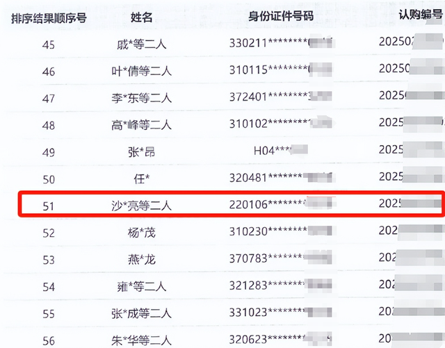 上海5000万豪宅被抢空，曝业主名单，潘某柏、沙某亮、黄某昊在列