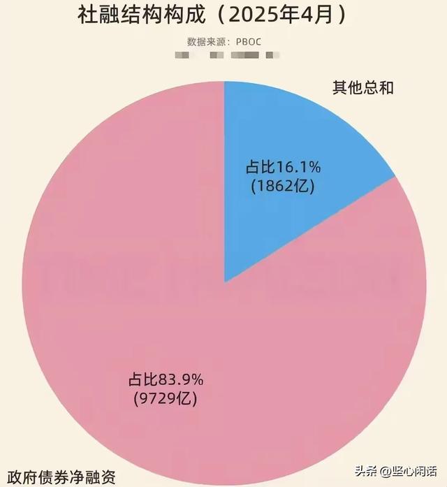 风向突变！国家重提“过紧日子”，释放
了什么旗帜灯号
？