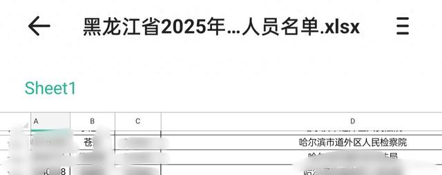 哈尔滨一公务员考生被举报揭橥
极端言论
 本地回应：已关注到，没有再走步伐