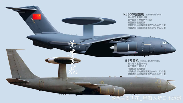 领先美国两代？空警-3000预警机试飞照曝光，连F-22都藏不住了！