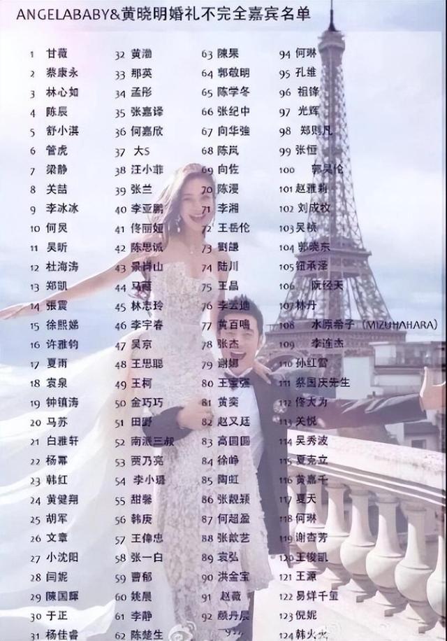 身材走样，当街被掮客
人谴责，杨颖现状曝光，仳离3年落差太大