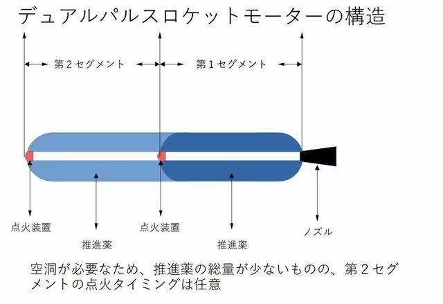 印巴空战后中国兵器
已深弗成
测! 日本专家: 中国反向虚标已丧心病狂