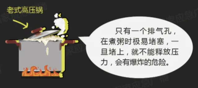紧急提醒！端午剩下的粽子如许煮，警惕变“厨房炸弹”！