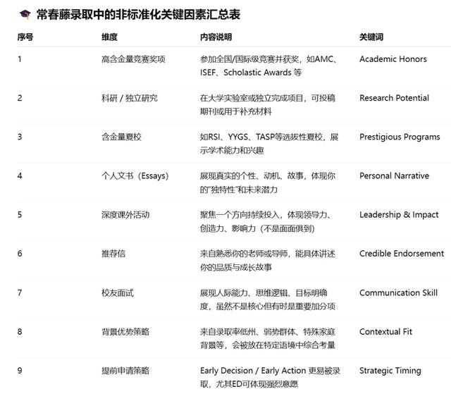 哈佛蒋小姐一演讲，中美网友都站特朗普了