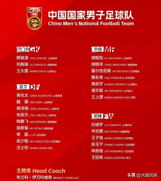 国足年夜
战印尼！11人首发基本出炉，两连胜＝出线，范志毅刀刀见血