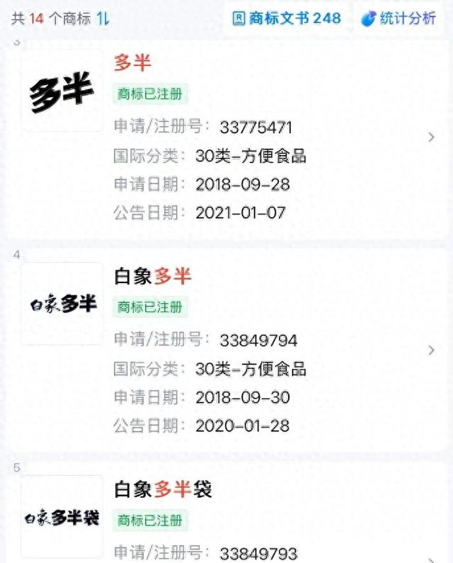 打造捐款救灾，大批
招收残疾人等“人设”着名方便

面白象翻车了，白象多半袋面疯狂玩套路！