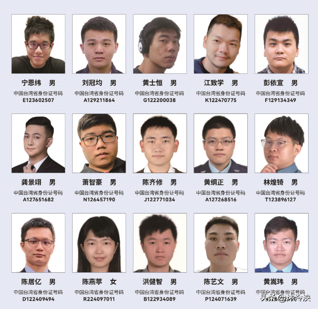 国平易近

日报发声！通缉台湾平易近
进党要犯，身份曝光，网友：终于出手了