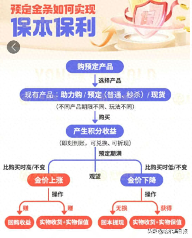 突然爆雷，总部被封！有人全家被套超1200万元，前员工哭诉“所有钱都投进去了”