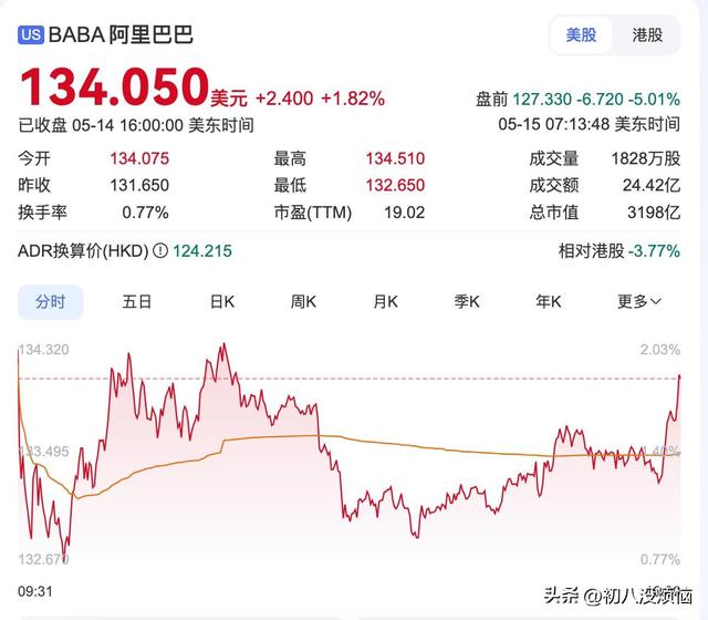 电商三巨子
一季度营收：京东3011亿，拼多多957亿，阿里令人不测